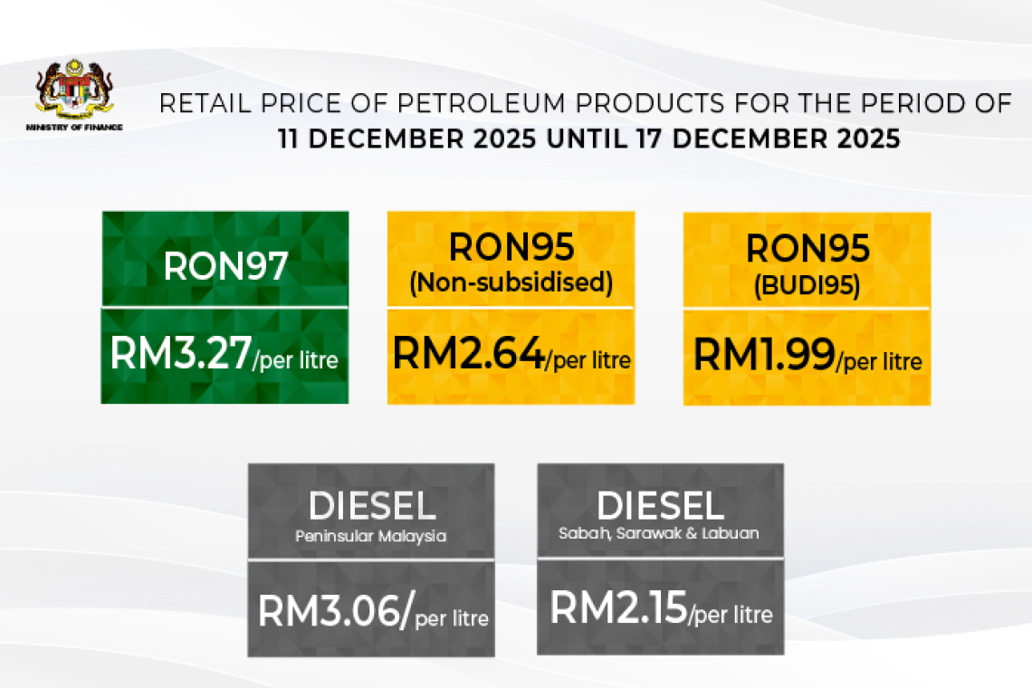 Government Reduces Non-Subsidised RON 95, RON97 And Diesel Retail Prices By 2 Sen Per Litre From 11 December 2025 To 17 December 2025